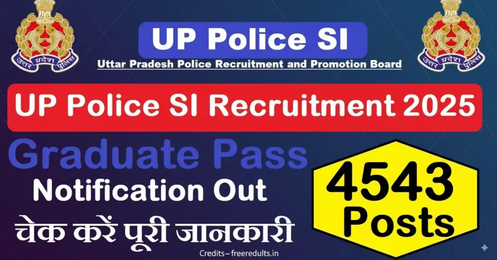 UP Police SI Recruitment 2025 — 4,543 Posts — Apply Online