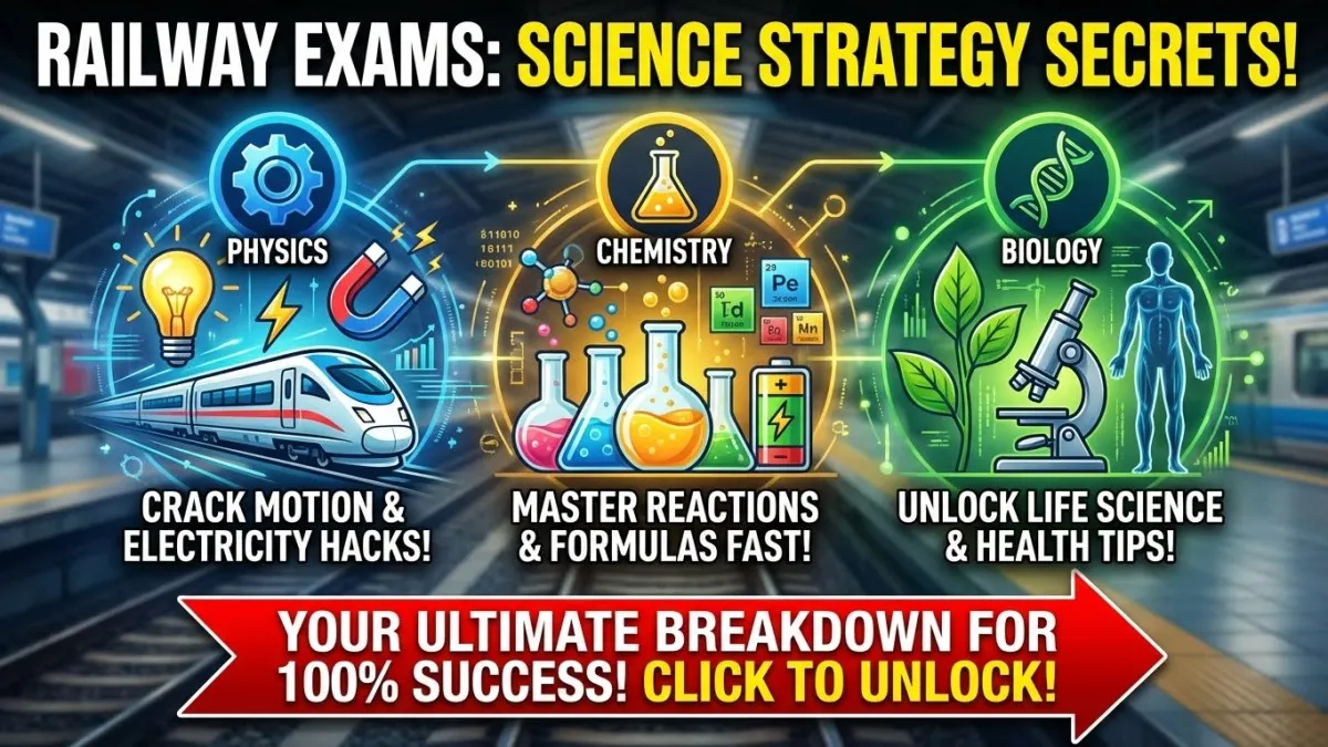 Physics, Chemistry, Biology Breakdown