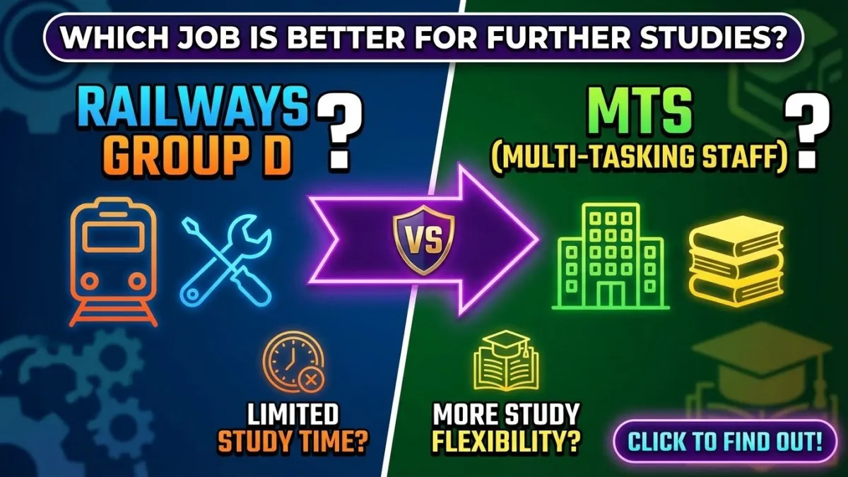 Railways Group D vs. MTS